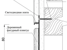 Межкомнатные двери Межкомнатные двери